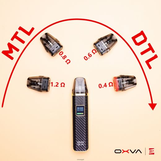 OXVA Cairo 84T06R83 | رمادي OXVA XLIM V3 تعبئة الجزء العلوي من الخرطوشة